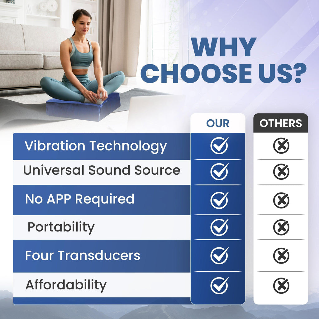 Vibroacoustic Therapy Zafu Meditation Cushion with custom amplifier