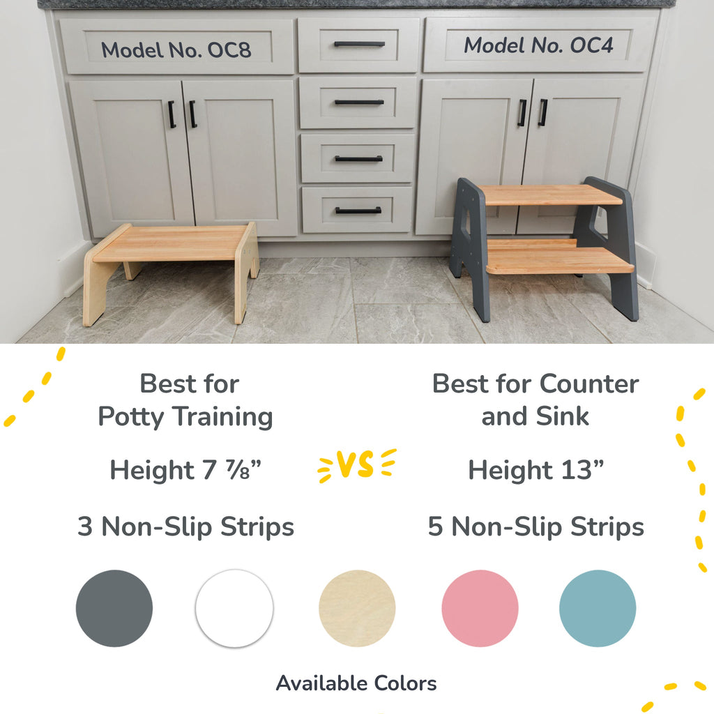 2-Step Stool for Kids