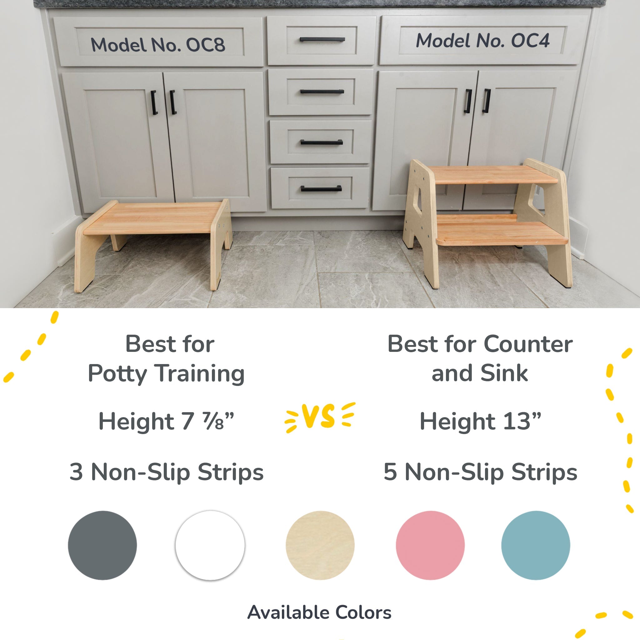 2-Step Stool for Kids