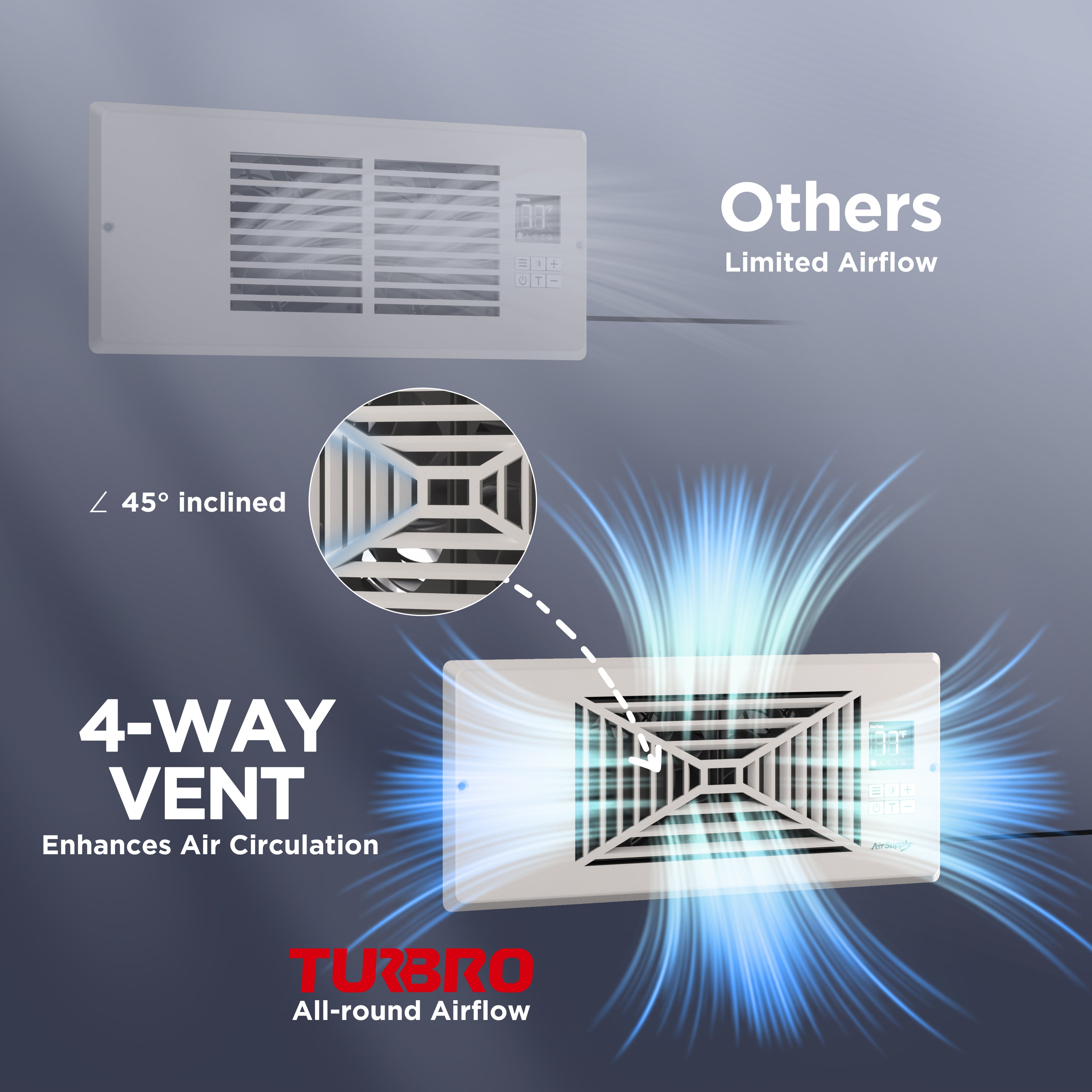 (Open Box) AirSupply BS412 Register Booster Fan