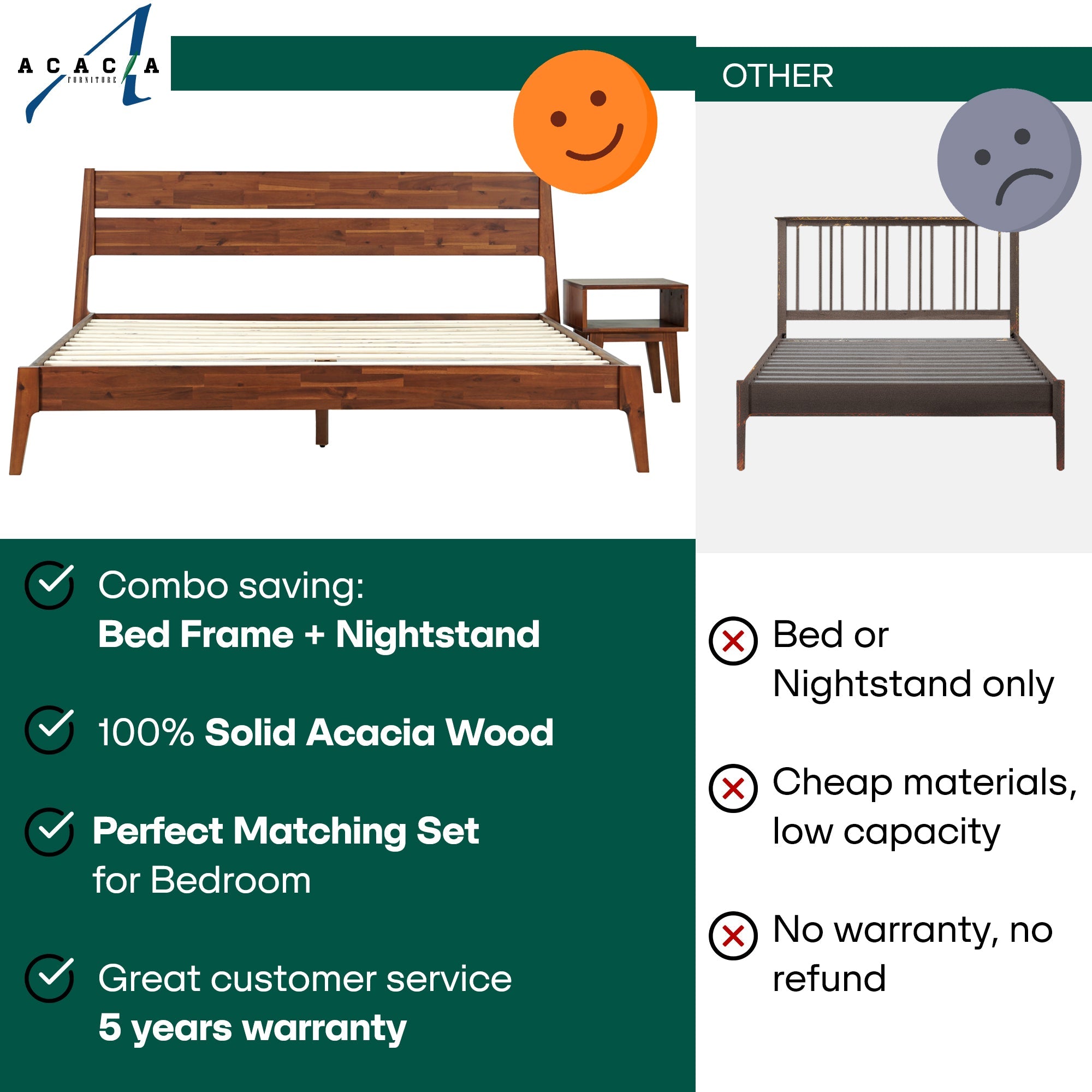 Acacia Callisto Solid Wood Bed Frame and Nightstand Set for a Stylish Bedroom