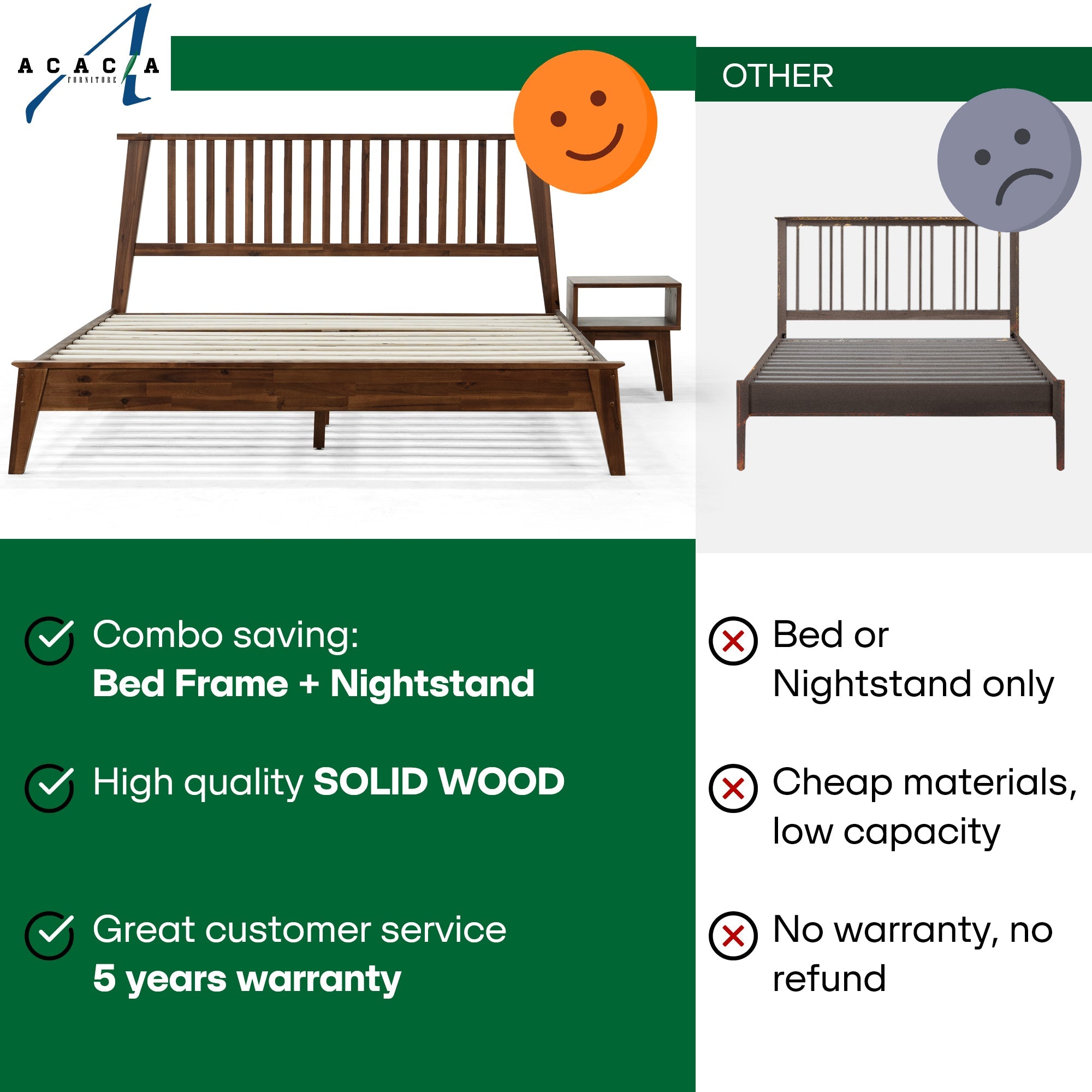 Acacia Kaylin Bed Frame & Nightstand Set for a Stylish Bedroom