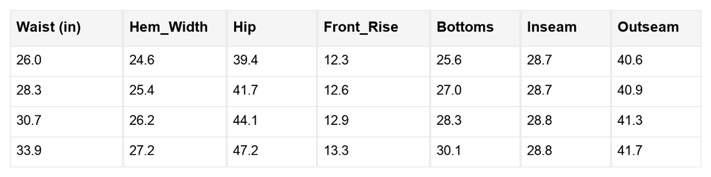 Murphy Leg Patchwork Drawstring Pants