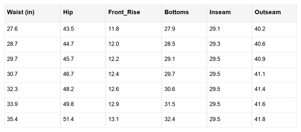 Sutton Casual Wide Leg Jeans