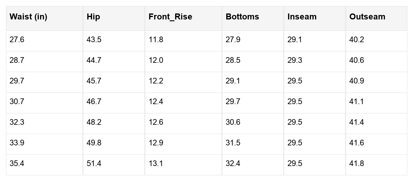 Sutton Casual Wide Leg Jeans